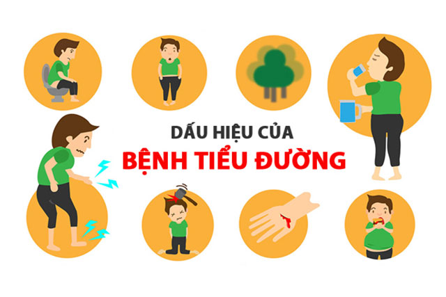 Dấu hiệu của bệnh tiểu đường